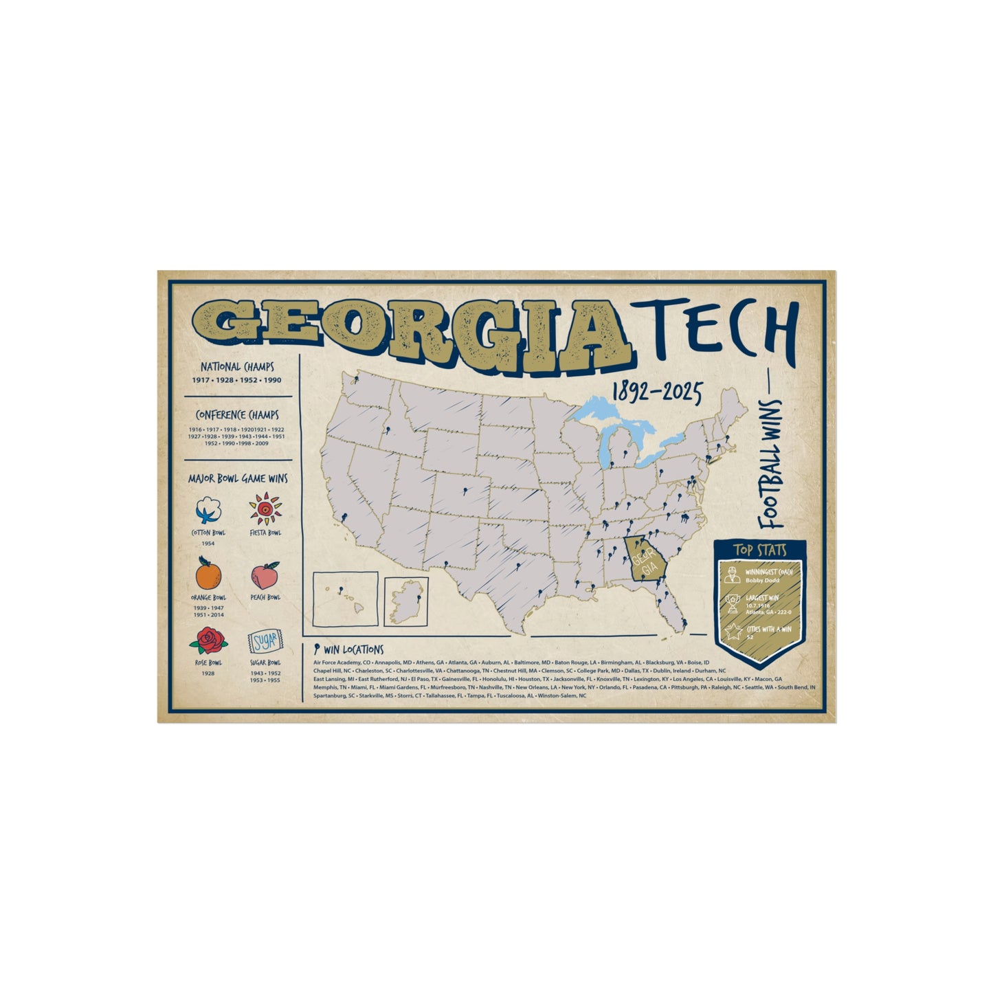 Georgia Tech Football Wins Wall Art Print Poster