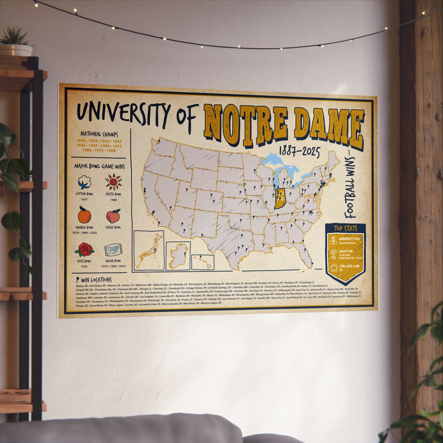 University of Notre Dame Football Wins Wall Art Print Poster