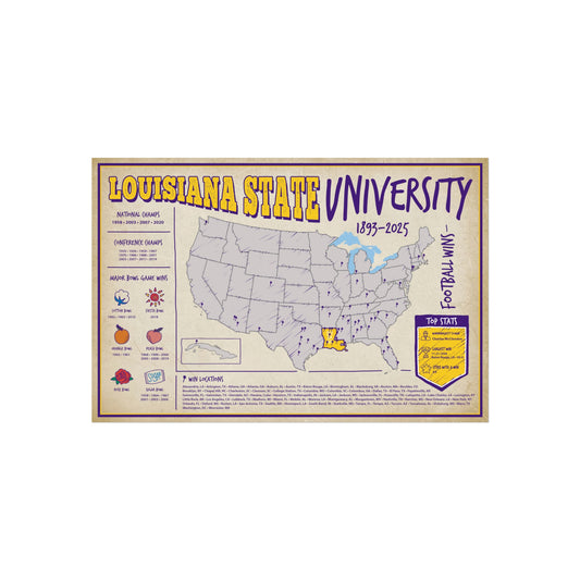 Louisiana State University (LSU) Football Wins Wall Art Print Poster