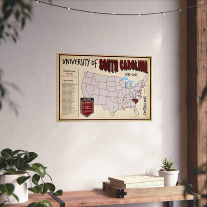 University of South Carolina Football Wins Wall Art Print Poster