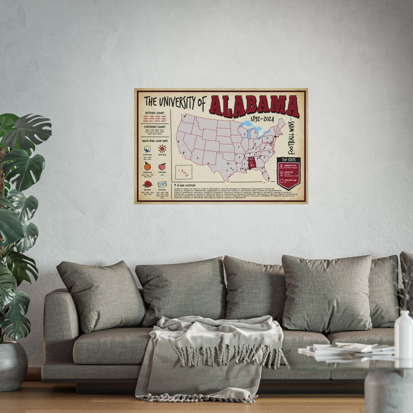 University of Alabama Football Wall Art Print Poster