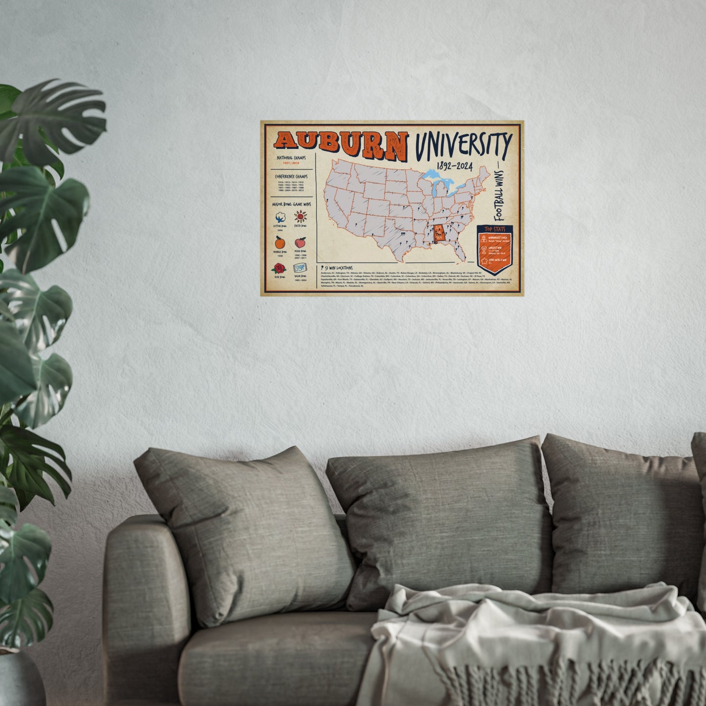 Auburn University Football Wall Art Print Poster