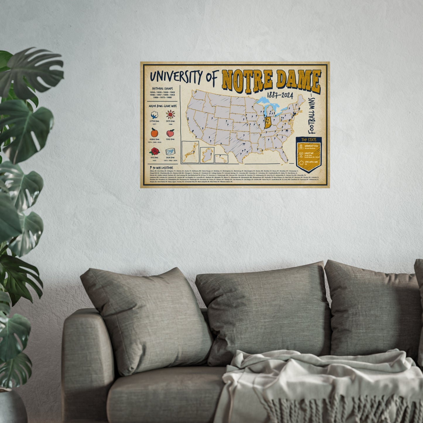 University of Notre Dame Football Wall Art Print Poster