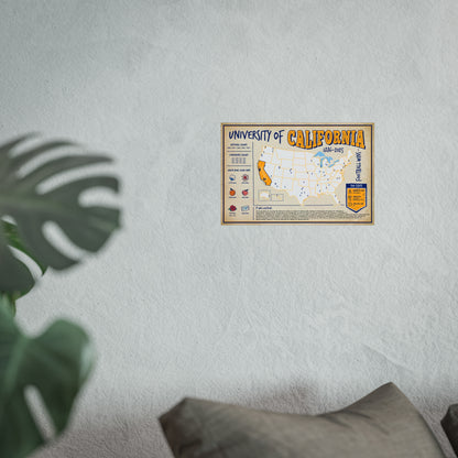 University of California (CAL) Football Wins Wall Art Print Poster