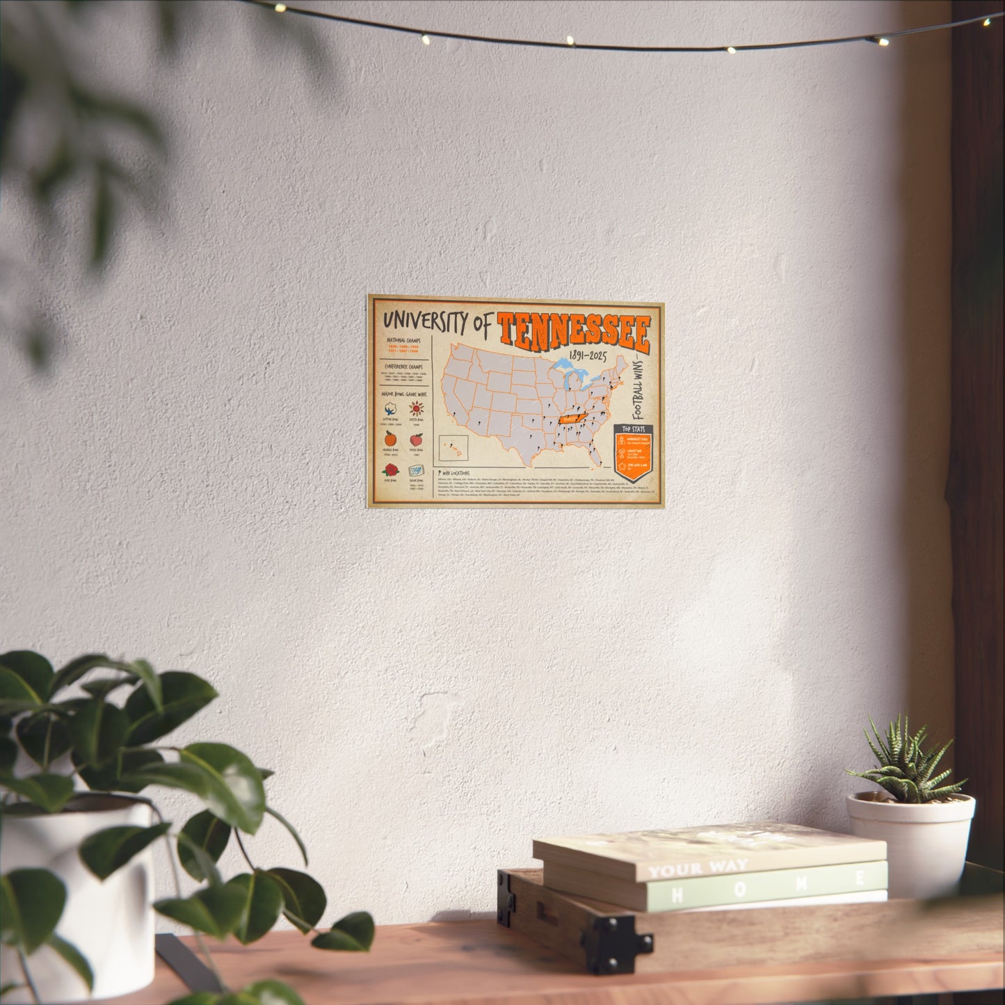 University of Tennessee Football Wins Wall Art Print Poster