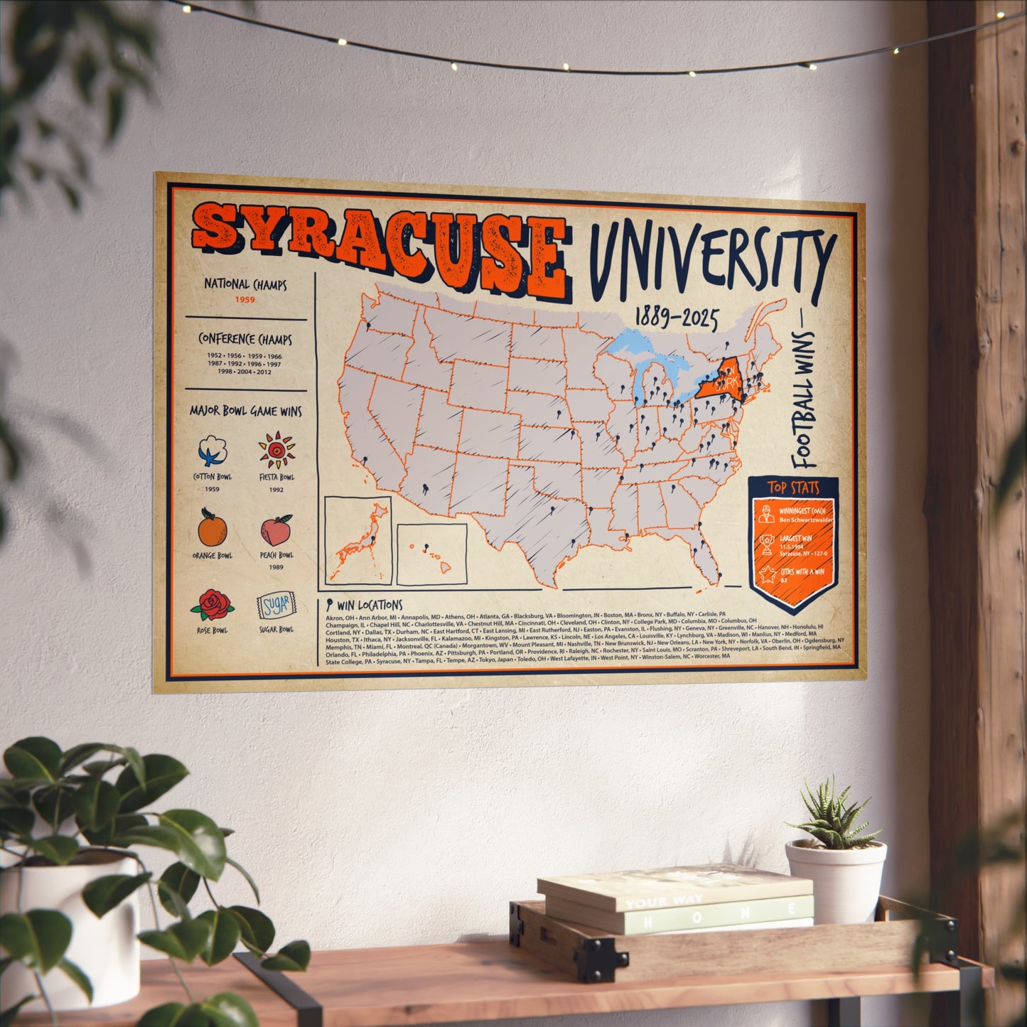 Syracuse University Football Wall Art Print Poster