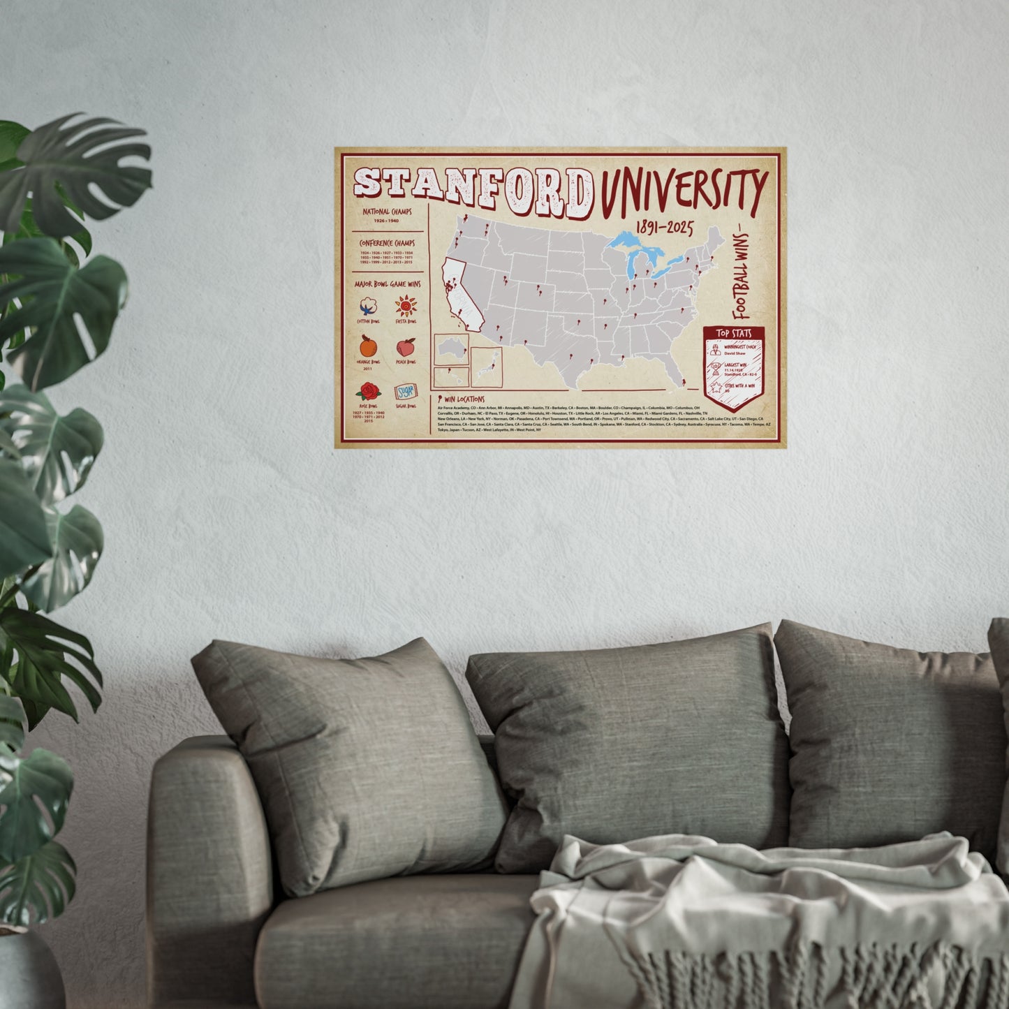 Stanford University Football Wins Wall Art Print Poster