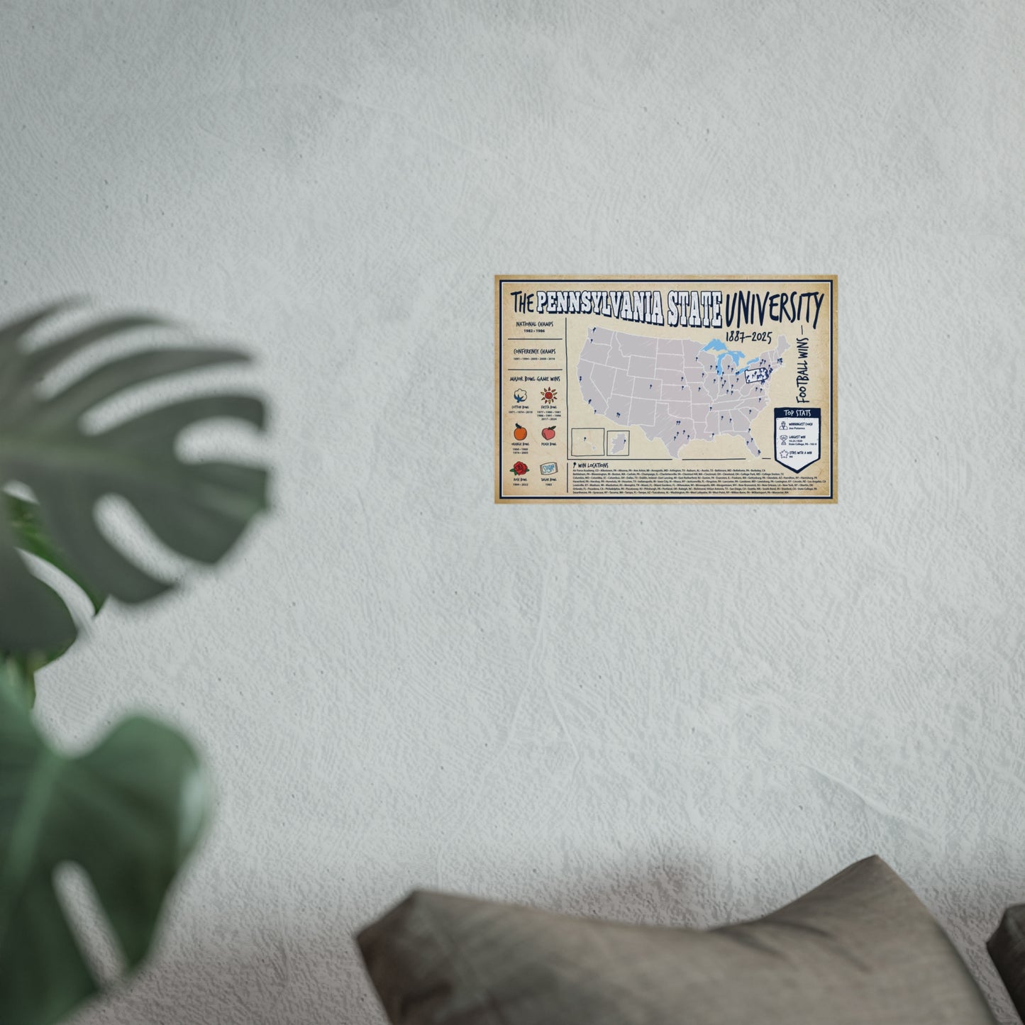 The Pennsylvania State University (Penn State) Football Wins Wall Art Print Poster