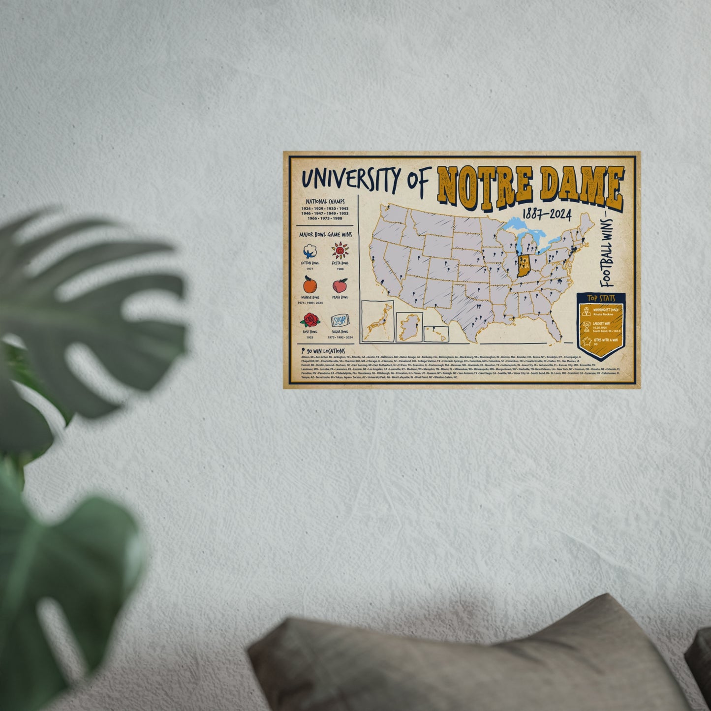 University of Notre Dame Football Wall Art Print Poster