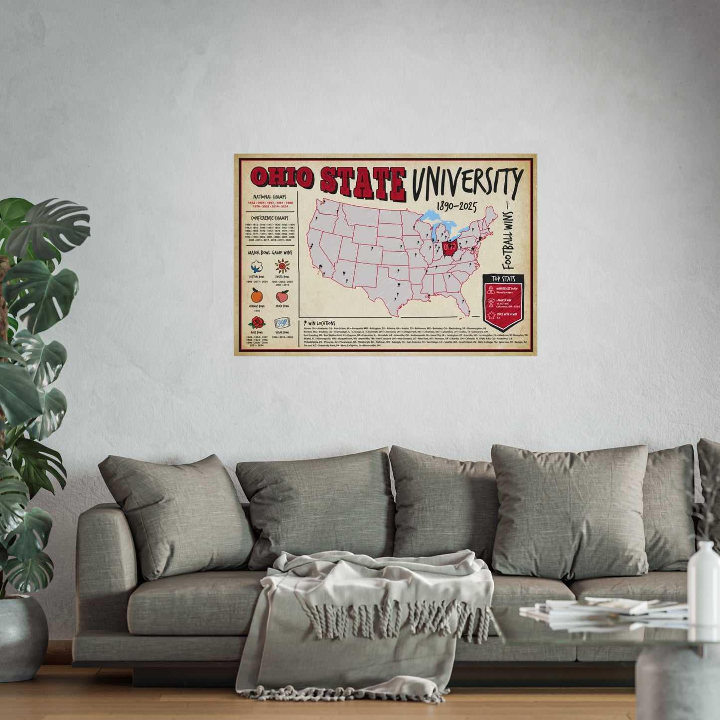 Ohio State University Football Wins Wall Art Print Poster