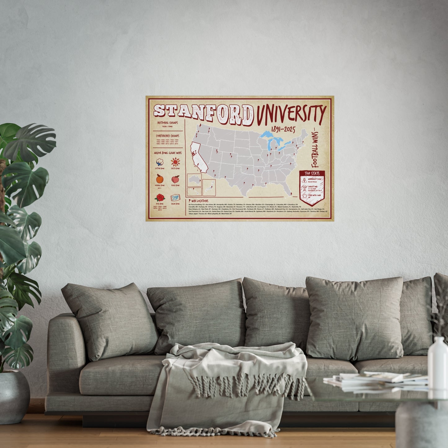 Stanford University Football Wins Wall Art Print Poster