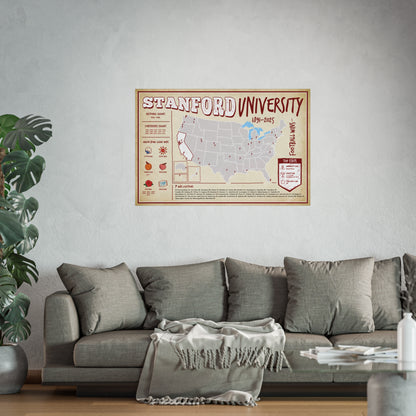 Stanford University Football Wins Wall Art Print Poster