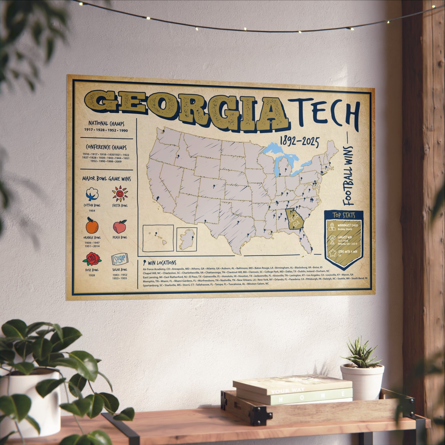 Georgia Tech Football Wins Wall Art Print Poster