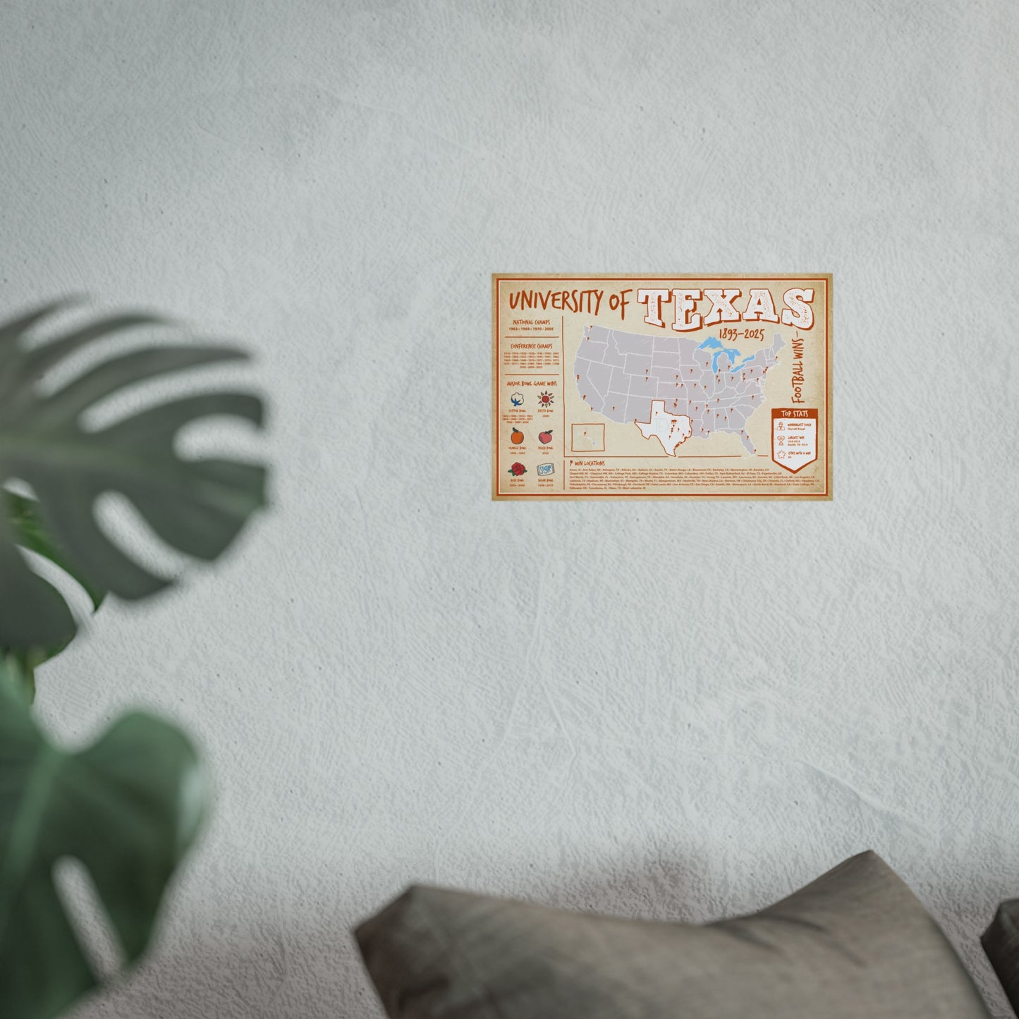 University of Texas Football Wall Wins Art Print Poster