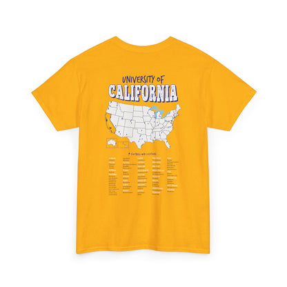 University of California (CAL) Football Wins T-Shirt