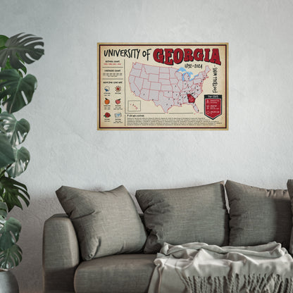 University of Georgia Football Wall Art Print Poster