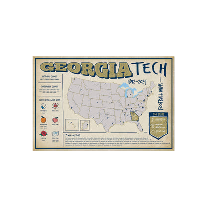 Georgia Tech Football Wins Wall Art Print Poster