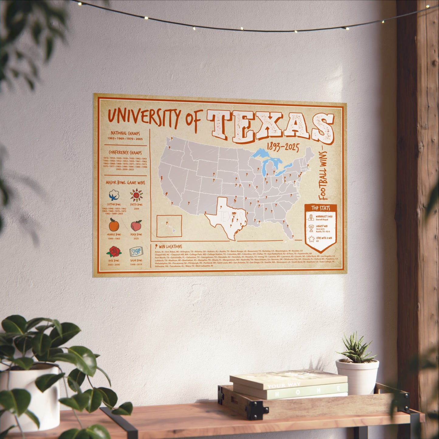 University of Texas Football Wall Art Print Poster