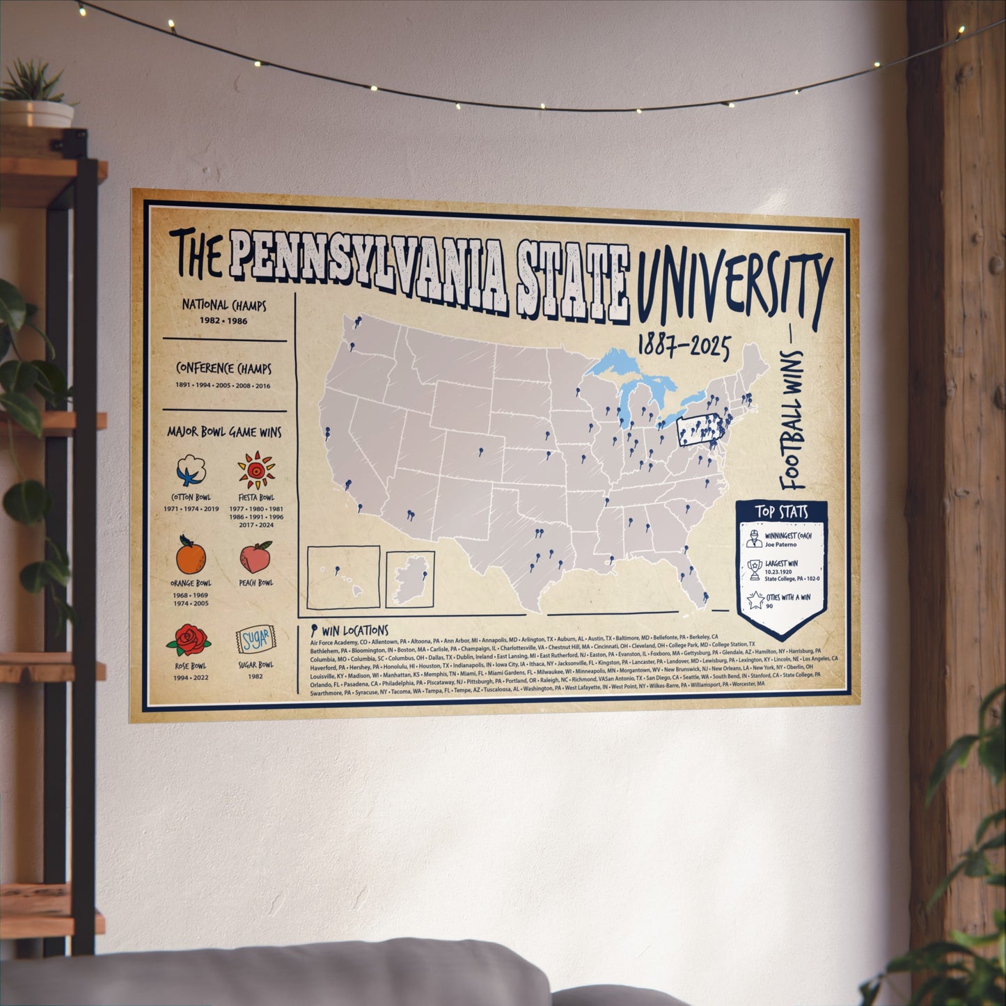 The Pennsylvania State University (Penn State) Football Wins Wall Art Print Poster