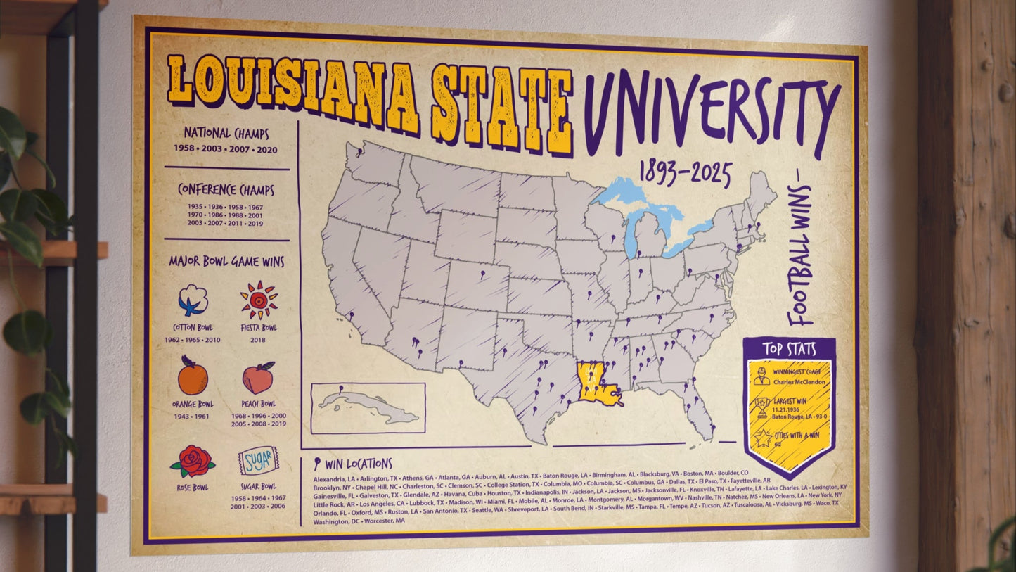Louisiana State University Football (LSU) Wall Art Print Poster