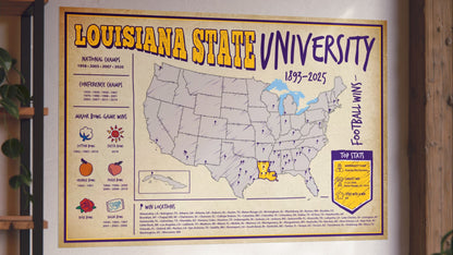 Louisiana State University Football (LSU) Wall Art Print Poster