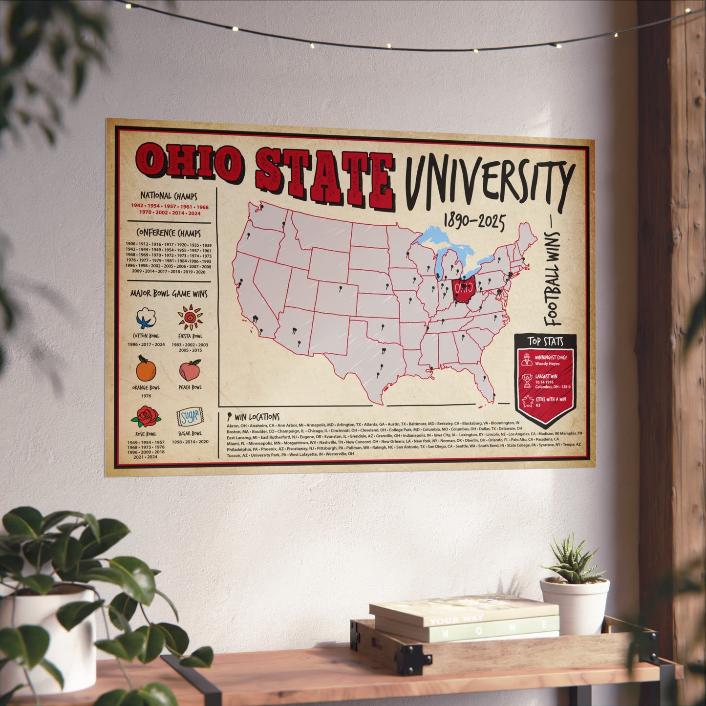 Ohio State University Football Wall Art Print Poster
