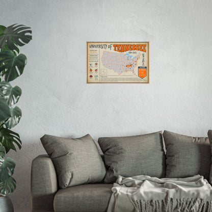 University of Tennessee Football Wins Wall Art Print Poster