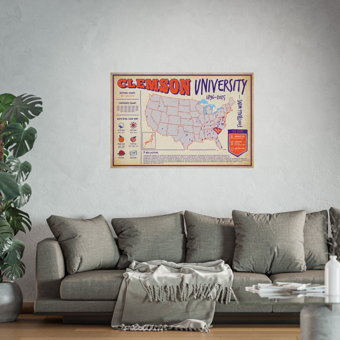 Clemson University Football Wall Art Print Poster