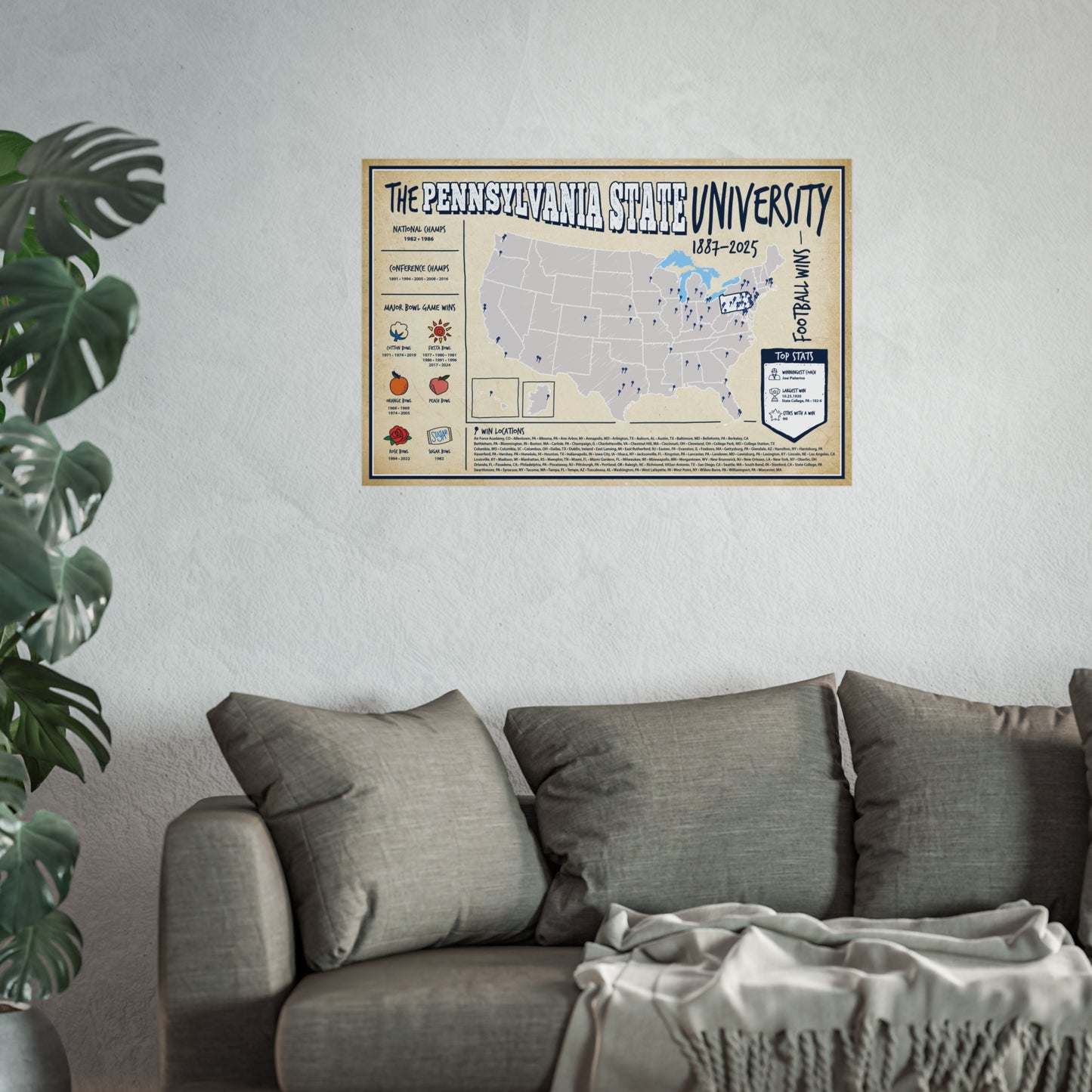 The Pennsylvania State University (Penn State) Football Wall Art Print Poster