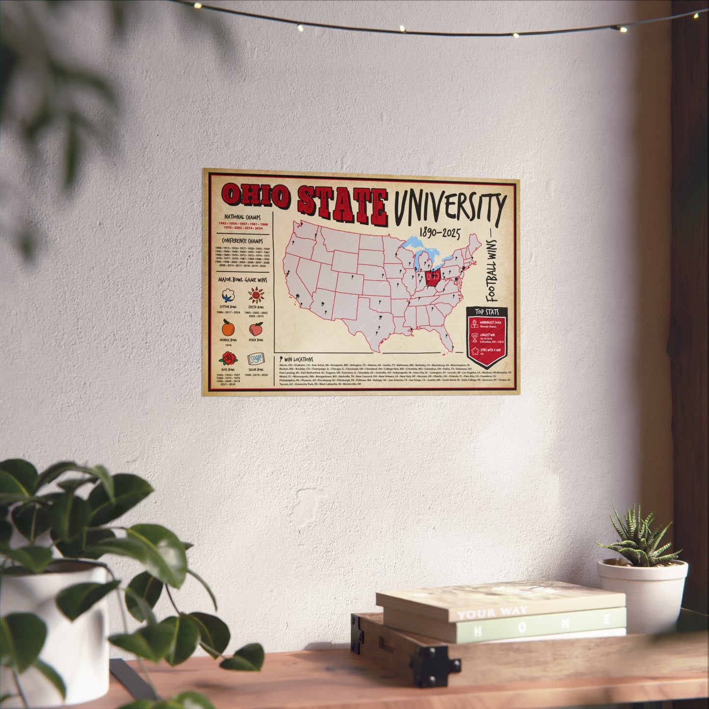 Ohio State University Football Wins Wall Art Print Poster