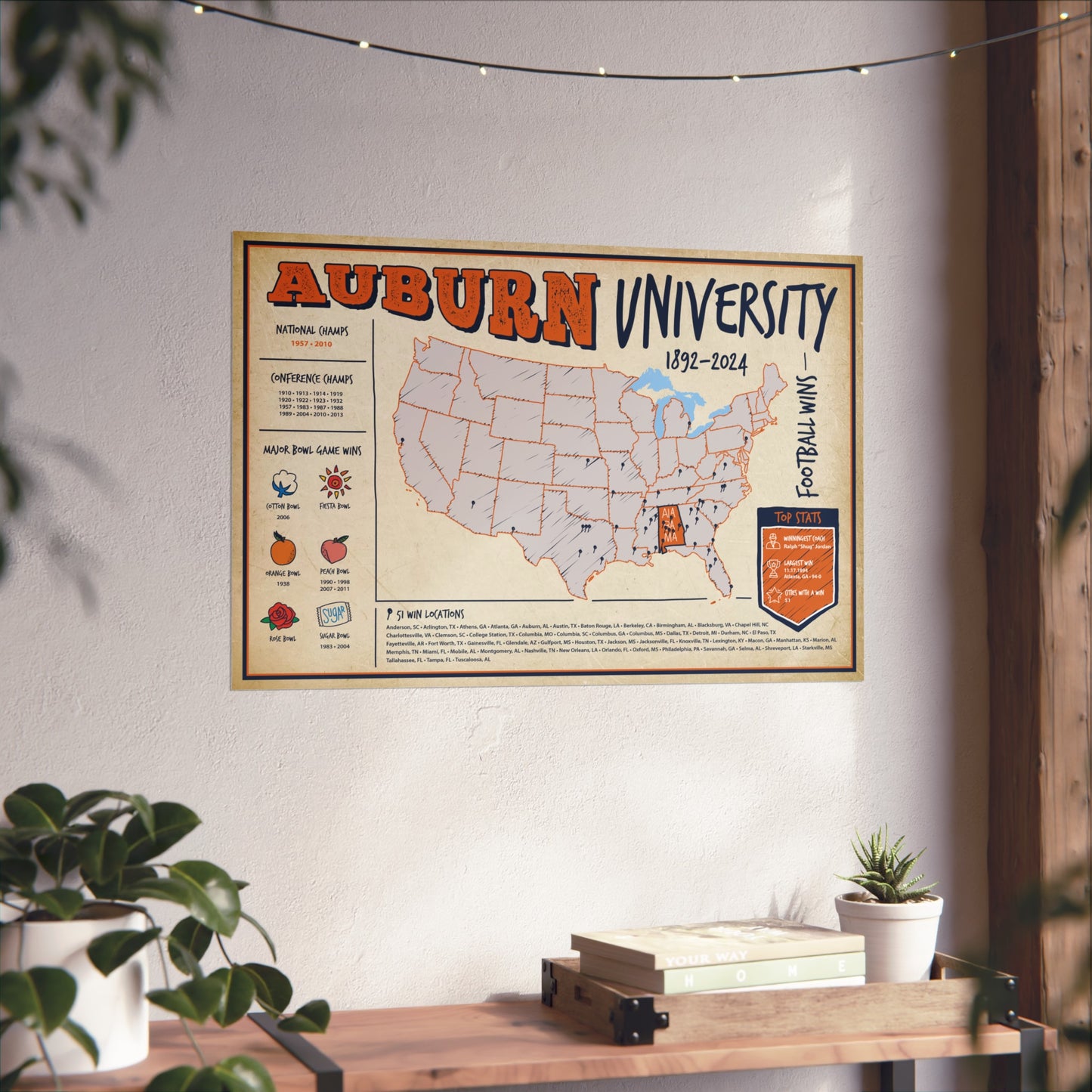 Auburn University Football Wall Art Print Poster