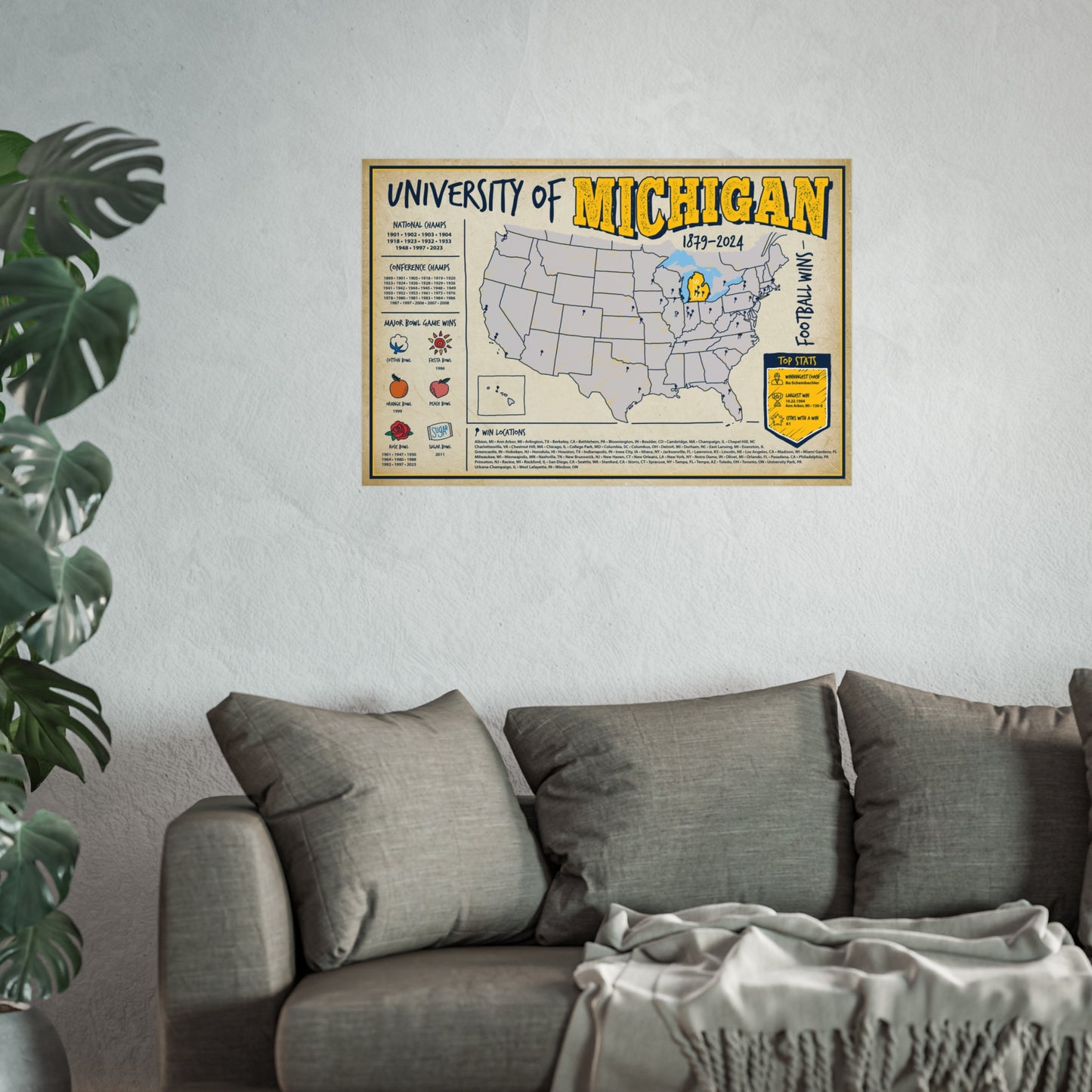 University of Michigan Football Wall Art Print Poster