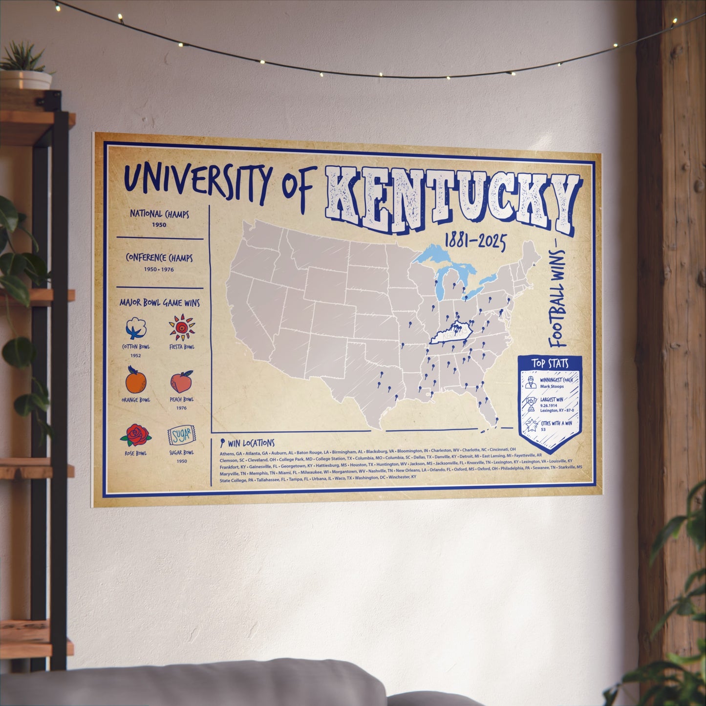 University of Kentucky Football Wins Wall Art Print Poster