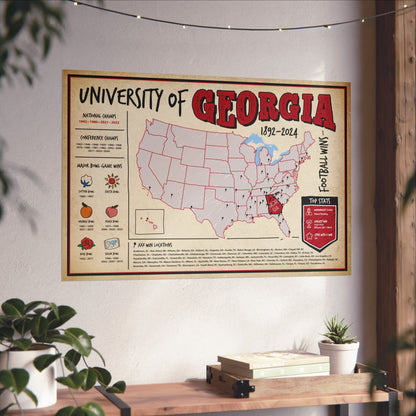 University of Georgia Football Wall Art Print Poster