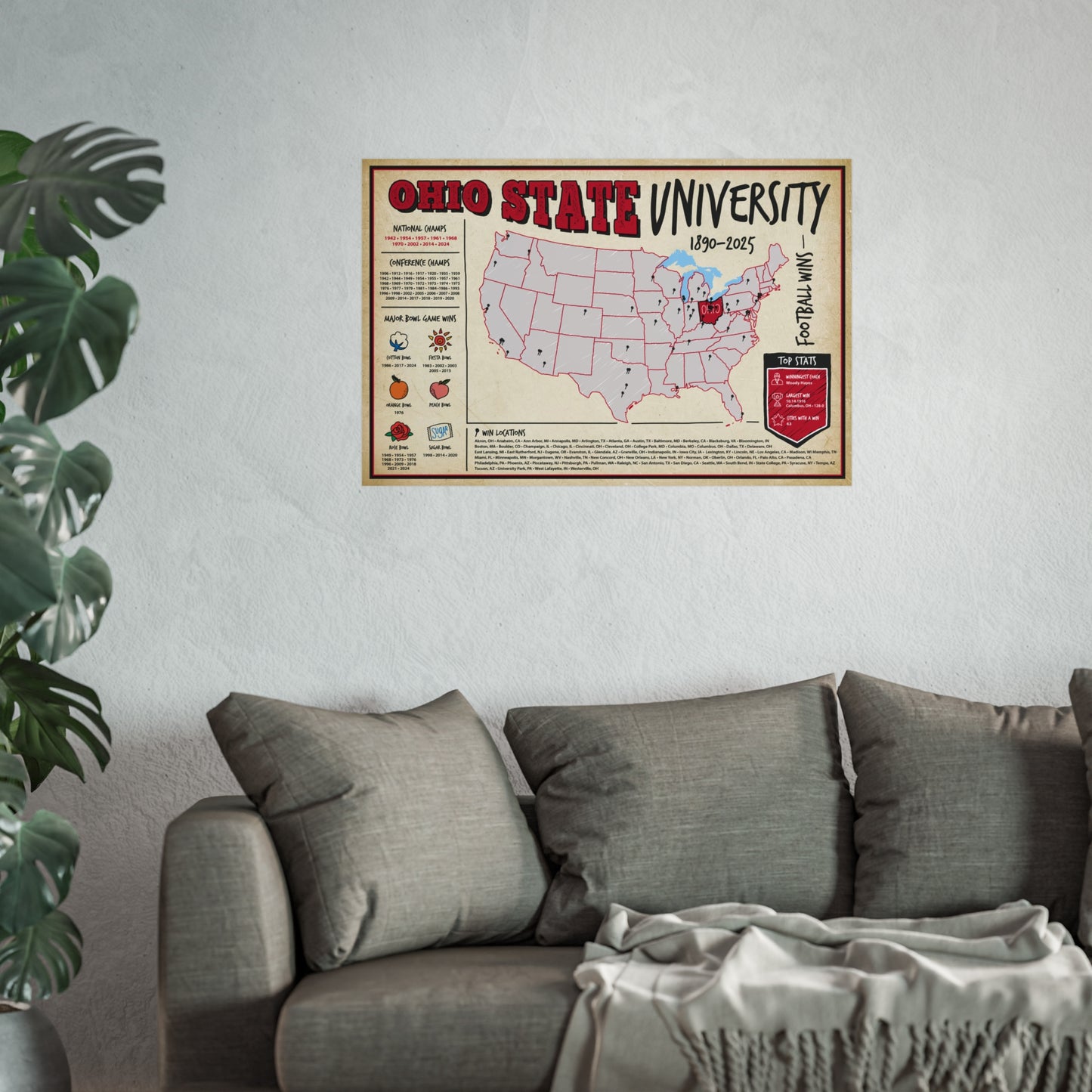 Ohio State University Football Wall Art Print Poster