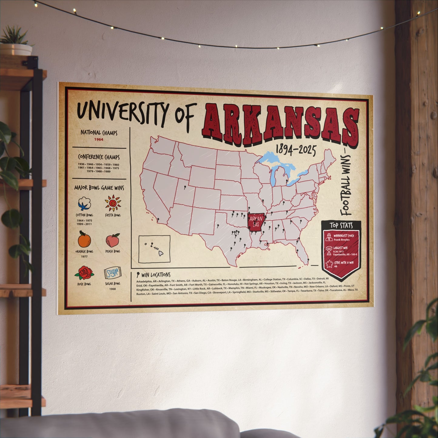 University of Arkansas Football Wins Wall Art Print Poster