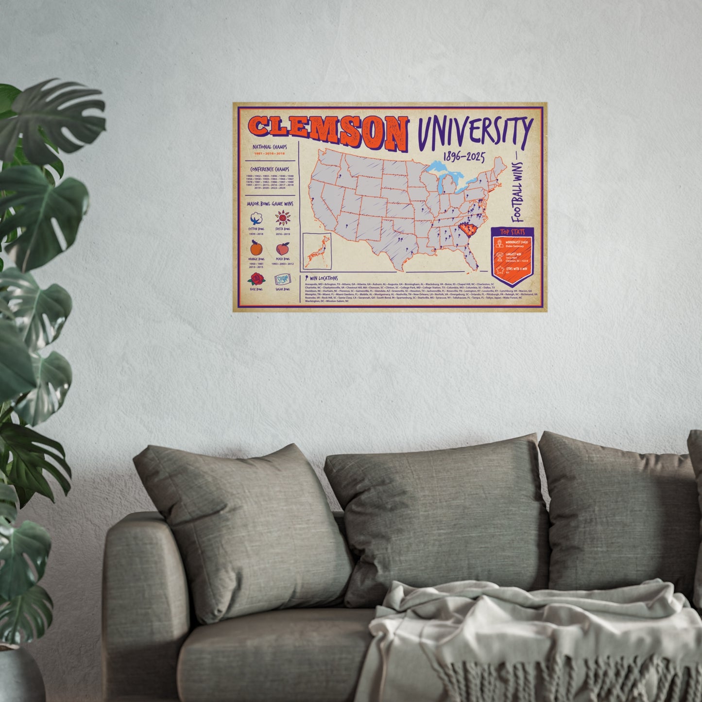 Clemson University Football Wins Wall Art Print Poster