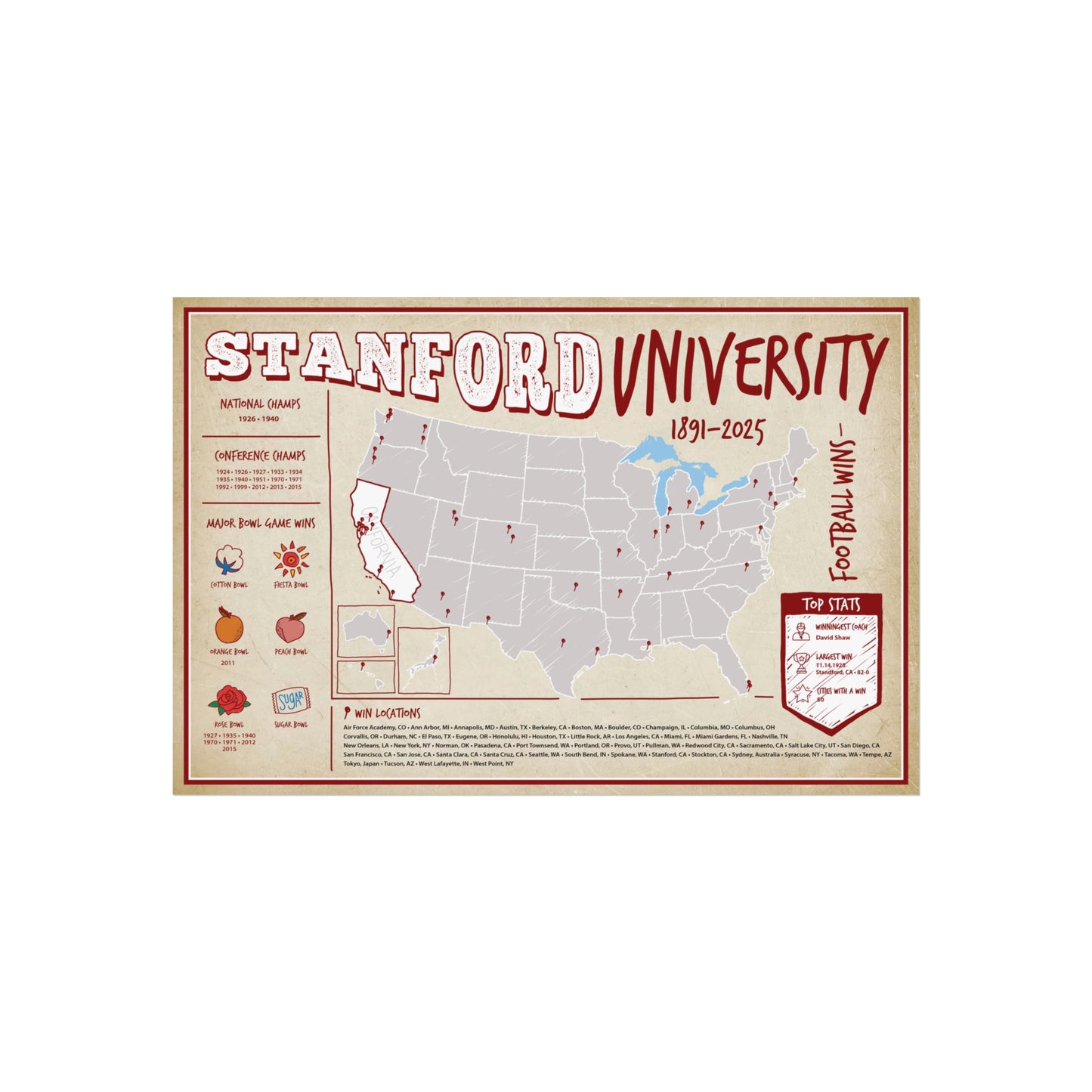 Stanford University Football Wins Wall Art Print Poster