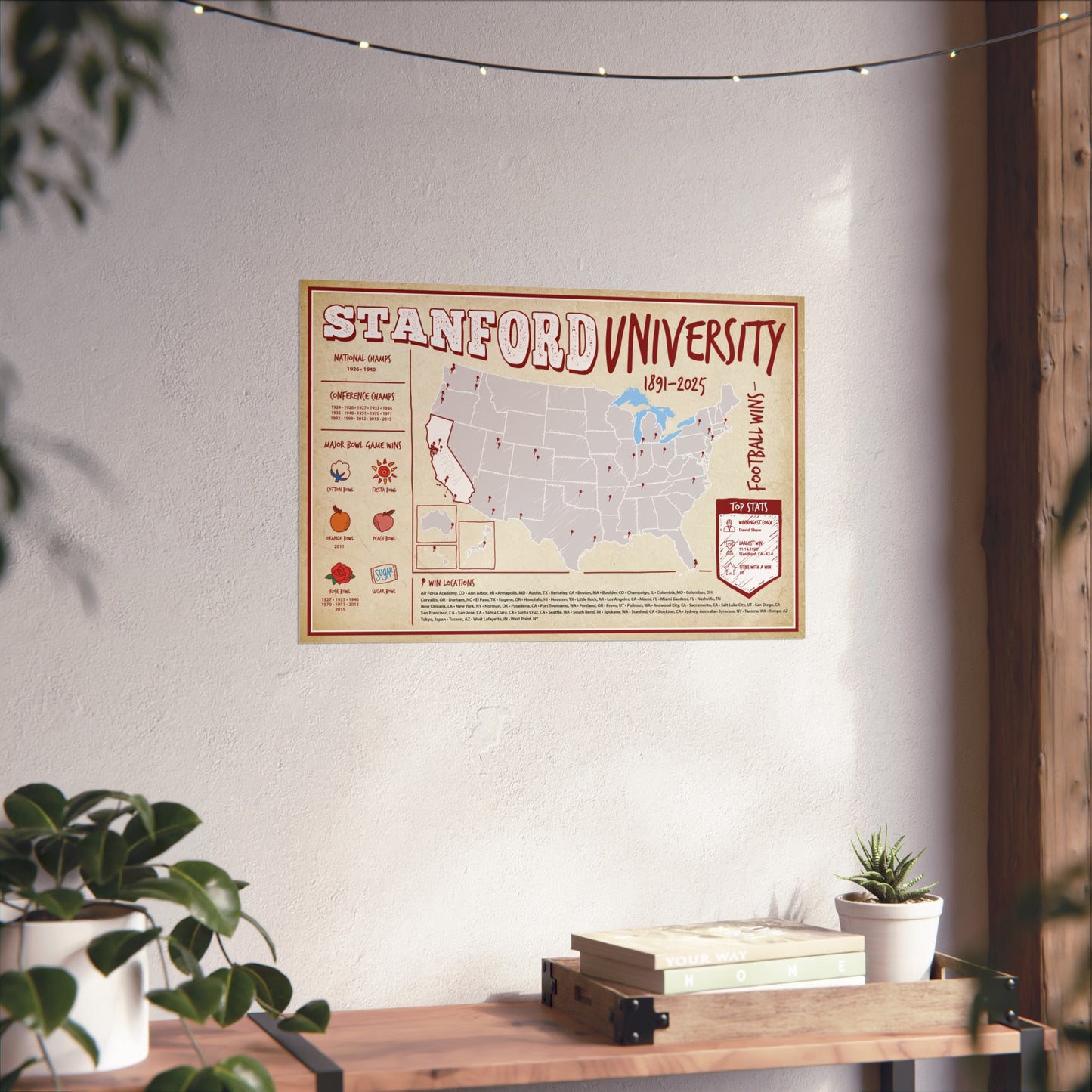 Stanford University Football Wins Wall Art Print Poster