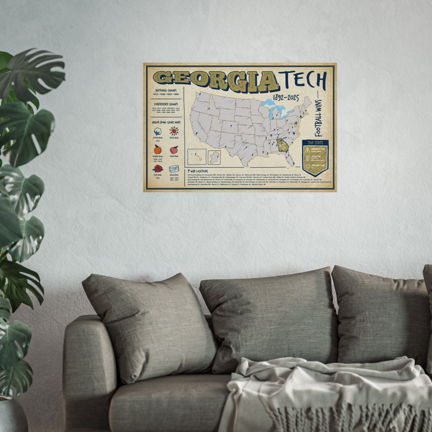 Georgia Tech Football Wall Art Print Poster