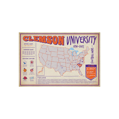 Clemson University Football Wall Art Print Poster