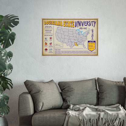 Louisiana State University Football (LSU) Wall Art Print Poster