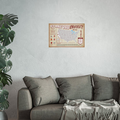 Stanford University Football Wins Wall Art Print Poster