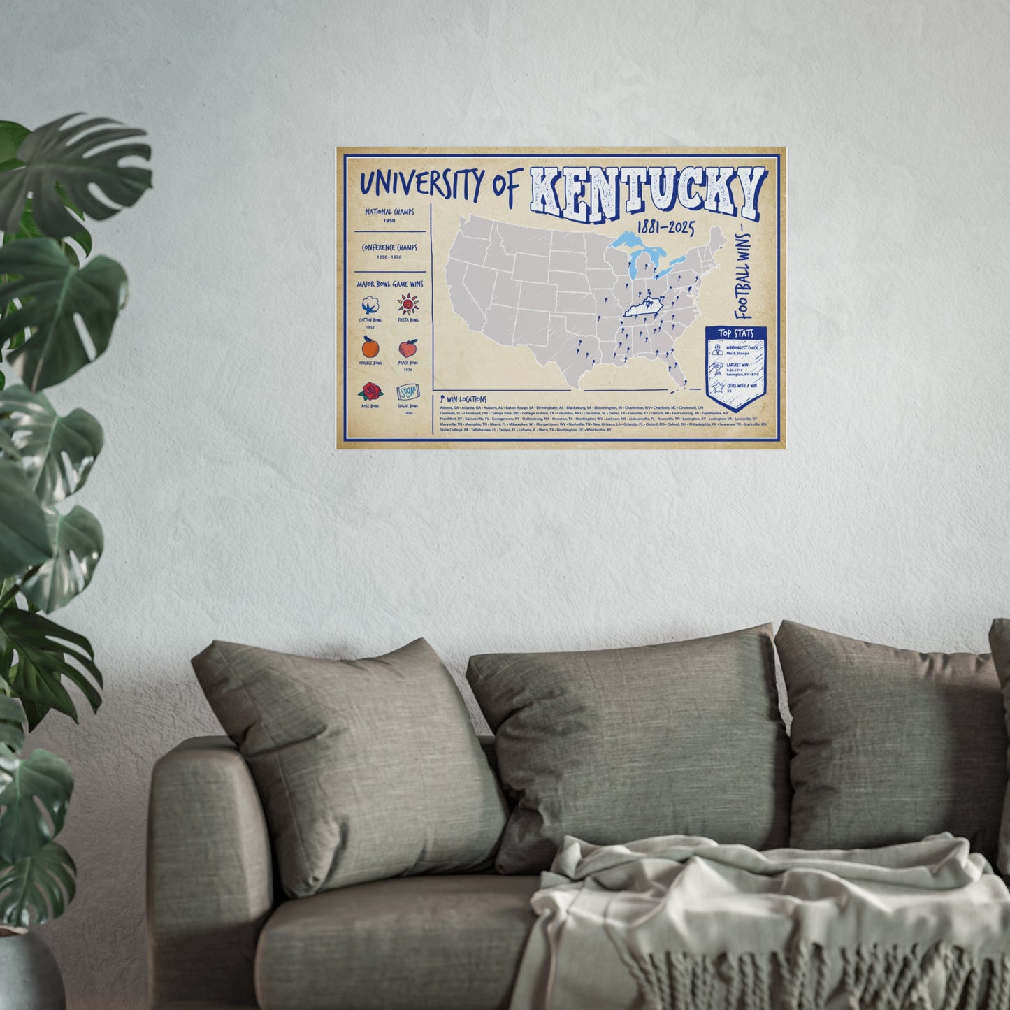 University of Kentucky Football Wins Wall Art Print Poster