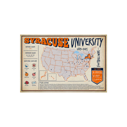 Syracuse University Football Wall Art Print Poster