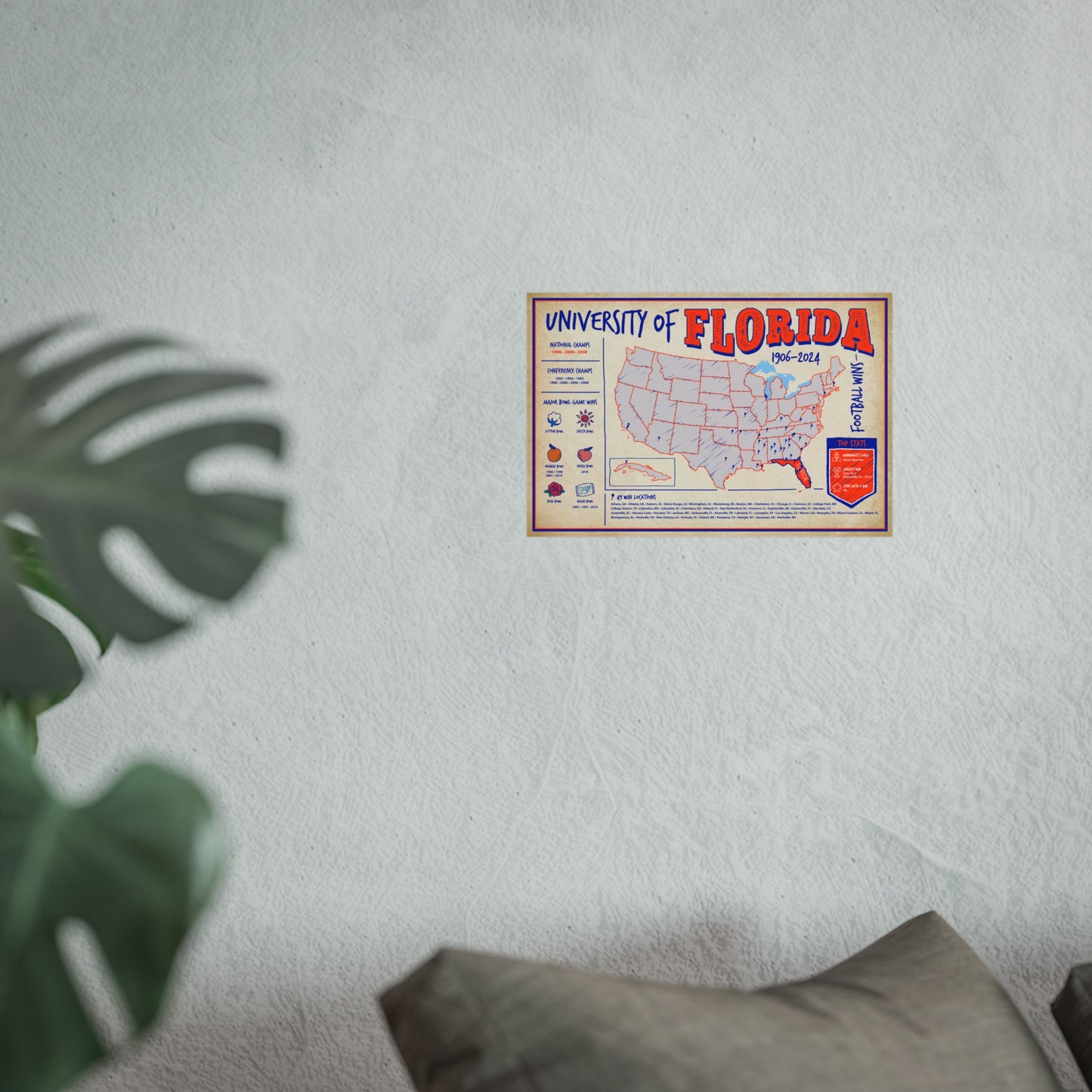 University of Florida Football Wall Art Print Poster