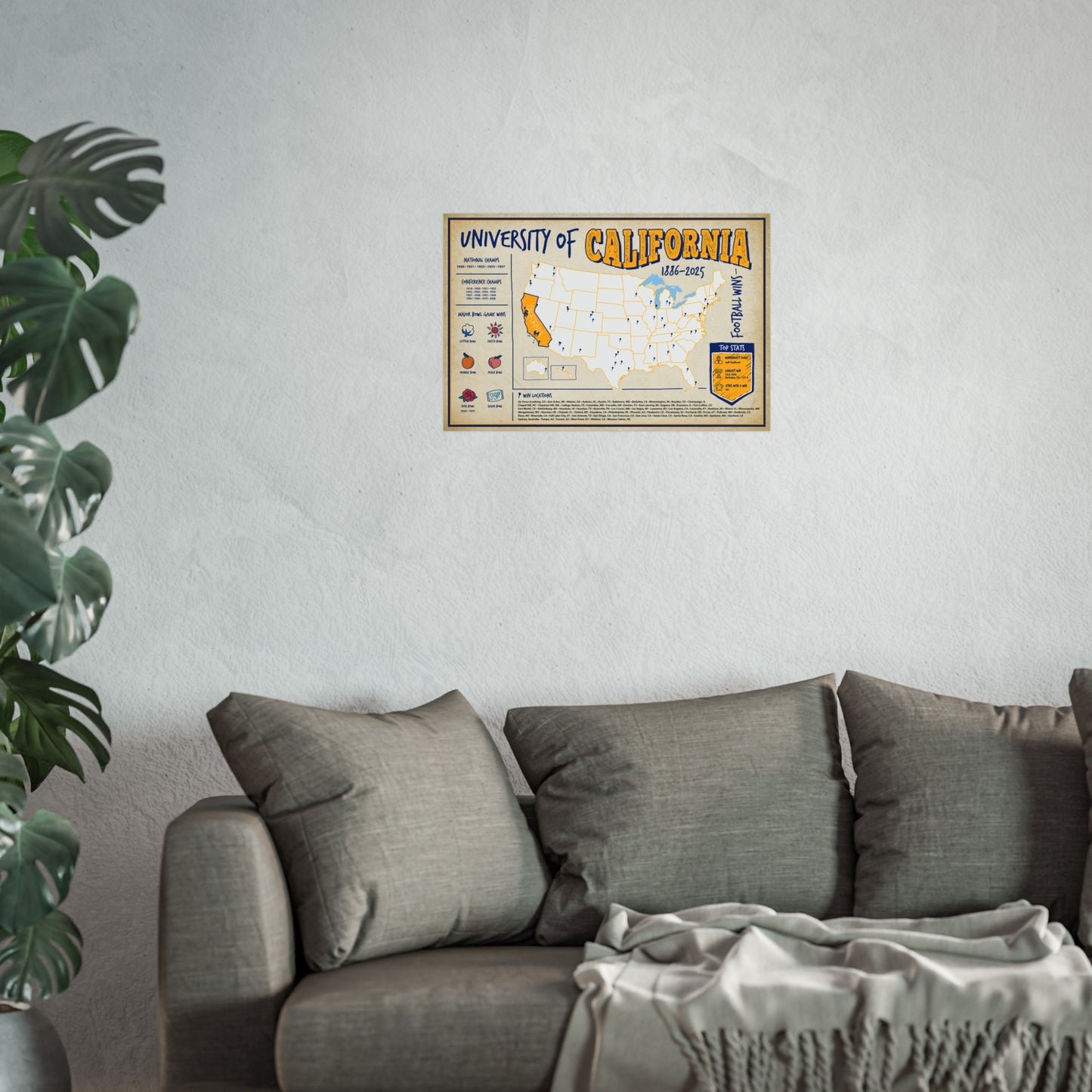 University of California (CAL) Football Wins Wall Art Print Poster