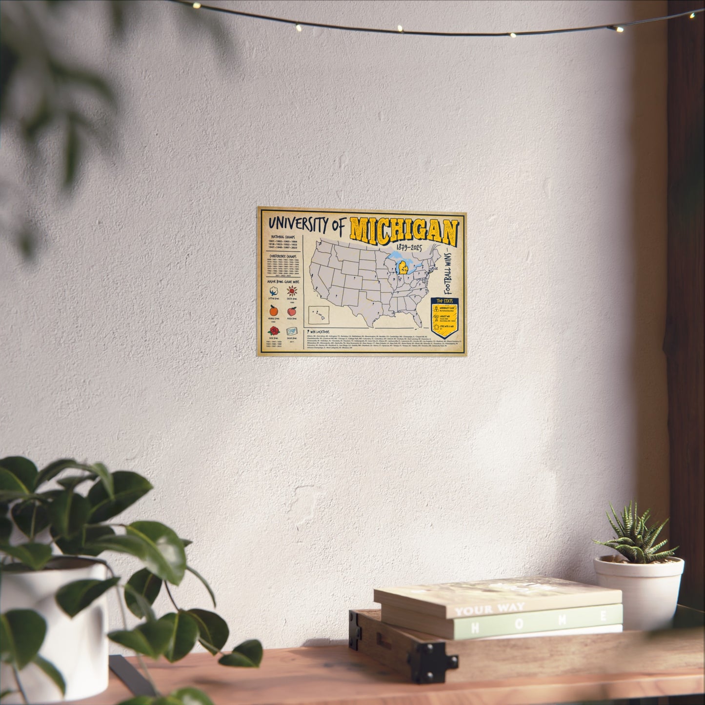 University of Michigan Football Wins Wall Art Print Poster