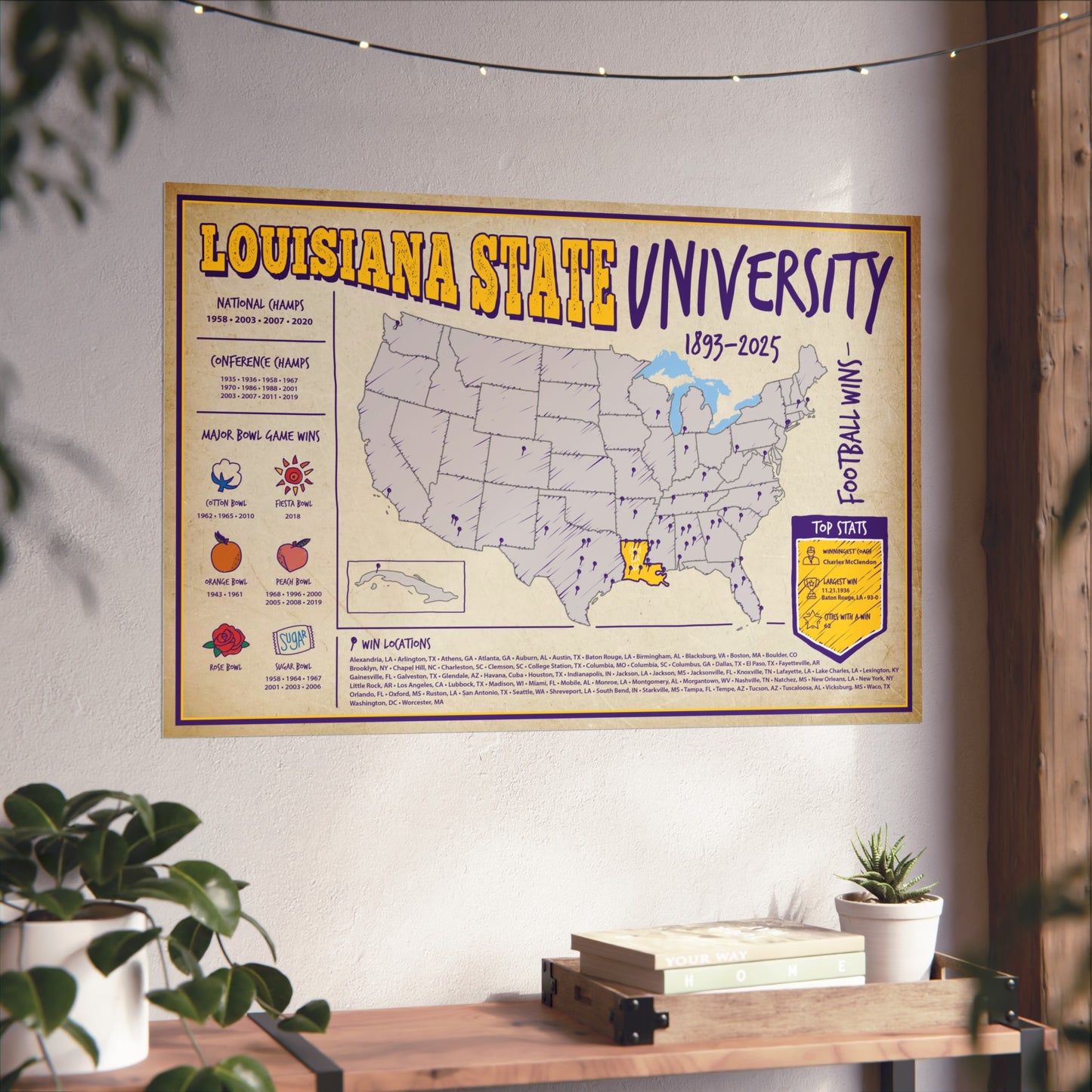 Louisiana State University Football (LSU) Wall Art Print Poster