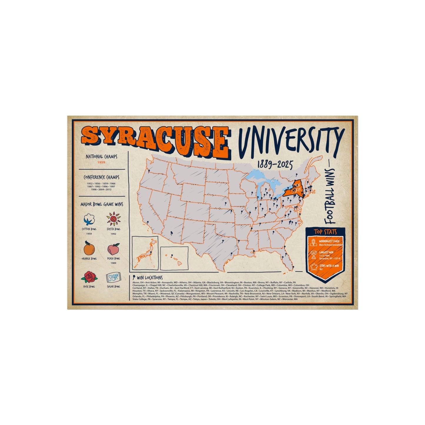 Syracuse University Football Wall Art Print Poster